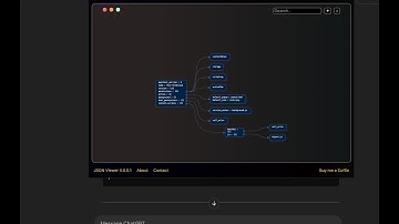 JSON Viewer - Visualize into interactive graphs