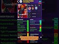 Top 5 Naruto Shippuden Collaboration Campaigns 2026#shorts#efootball26mobile