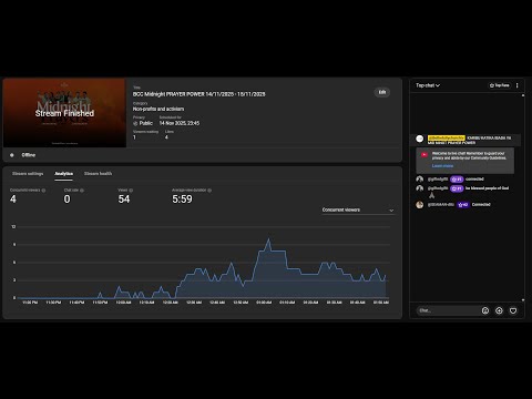 Swahili Piano Class With Jmor Willz Live Stream