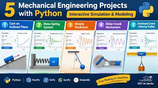 5 Mechanical Engineering Projects with Python | Interactive Simulation & Modeling