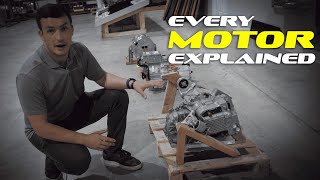 EV Enlightenment - EVERY MOTOR EXPLAINED