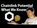 Chainlink Overview: LINK Potential 2019??