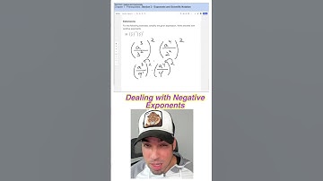 Dealing with Negative Exponents