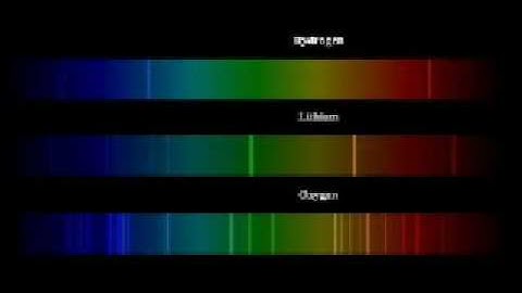 Creation of the Universe part 1