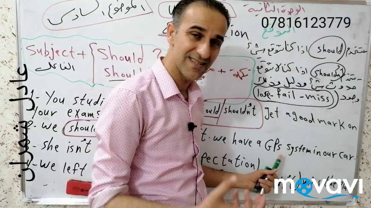 انكليزي سادس اعدادي / الوحده الثانيه / الموضوع السادس ( التوقع)بطريقه بسيطه جدا