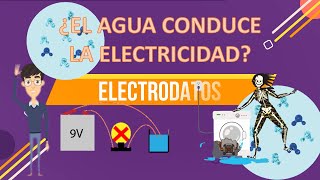 ¿Por qué el agua conduce electricidad?