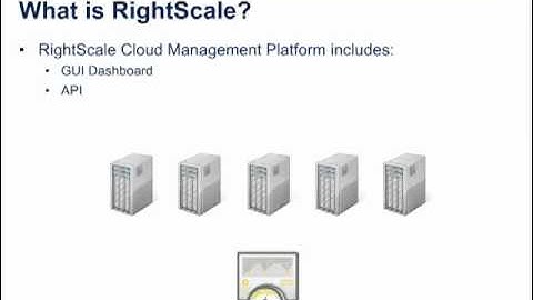 Getting Started with RightScale: Introduction & Overview