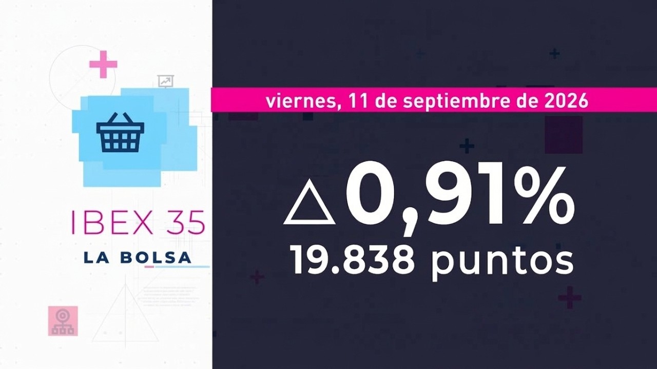 Flash Cierre de Mercados (11/09/2026)