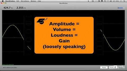 Richard Lainhart: Analog Synthesis in a Digital World - 05. Waveforms and Oscillators