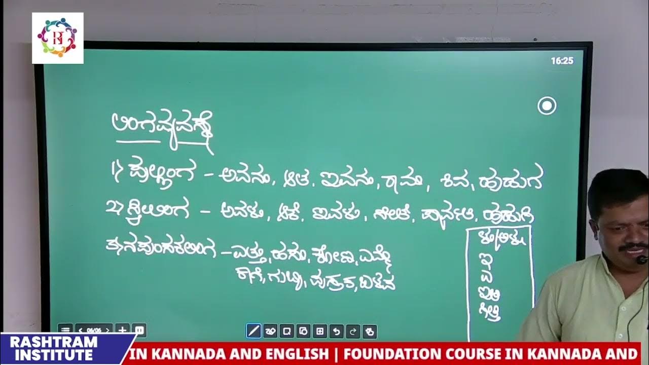Kannada Grammar Lingagalu Genders Rashtram Institute Dharwad YouTube lingagalu-genders-in-kannada-grammar-vyakarana-youtube