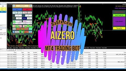 AIZERO: Bot giao dịch thông minh – Lợi nhuận đều, rủi ro cực thấp! | “Quái vật” AI đọc vị thị trường