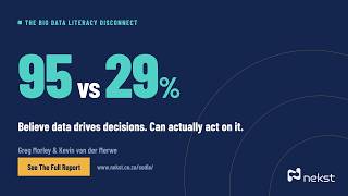 SODLA 2026: The Two Numbers That Shouldn't Coexist (95% vs 29%)