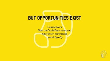 2021 Rotman Design Challenge - CTC x Lemonade Strategy