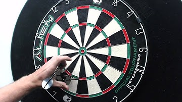 Trip around the Clock