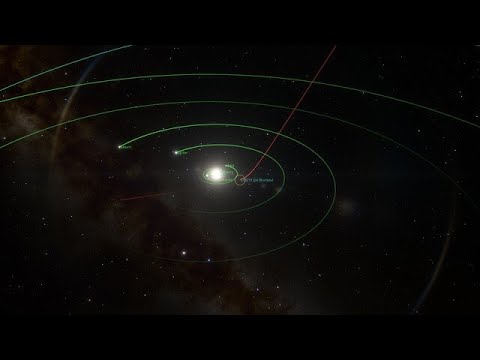 Animation of Comet 2I/Borisov's Orbit