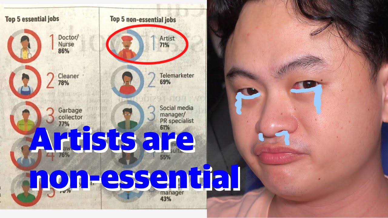 Artists are non-essential - Kao Peh Kao Bruce