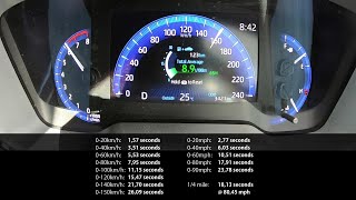 Acceleration & Brake Test: 2022 Toyota Corolla Cross GR Sport / GR-S Resimi