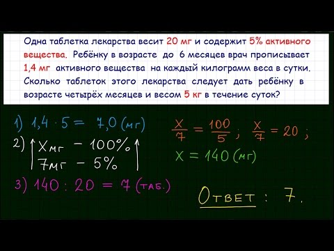 Задача 1 ЕГЭ по математике #63