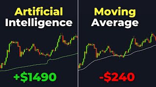 NEW Artificial Intelligence Indicator 10X BETTER Than Moving Average