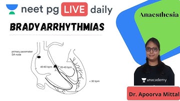 NEET PG: Anesthesia | Bradyarrhythmia | Unacademy NEET PG | Dr. Apoorva Mittal