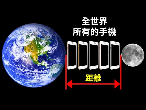 你知道自己每天會摸手機2600次嗎？