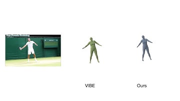 [ICCV 2023] Learning Human Motion Representations: A Unified Perspective