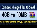 What is File Compression?