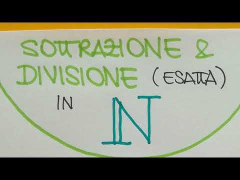 Video: Come sono legate sottrazione e divisione?