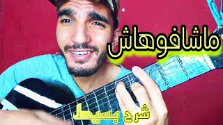 تعليم أغنية ما شافوهاش جيتار |Mouh milano Machafouhach(Guitar lesson)