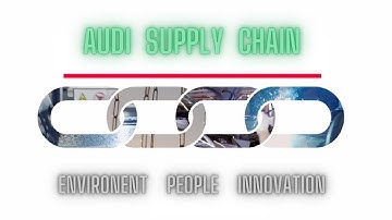 Audi supply chain / Mega Factory supply chain  ⛓⛓⛓
