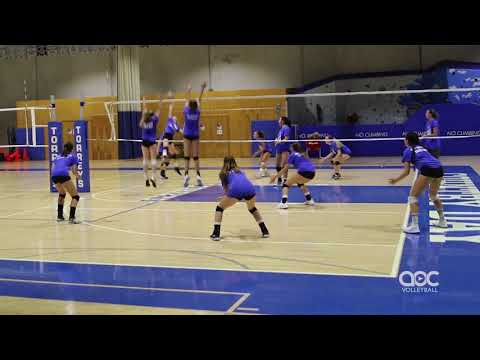 AVCA Video Tip