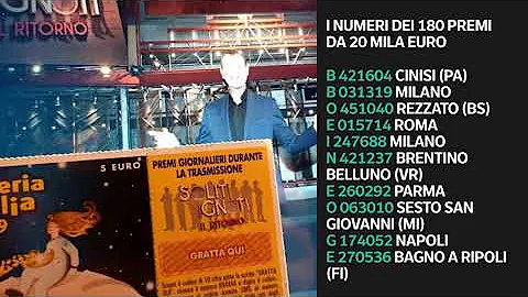 Chi ha vinto la Lotteria Italia 2021?