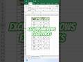 Excel blank row 🙁 #ExcelTricks #ExcelShorts #ExcelTips #LearnExcel #Productivity #excel #explore
