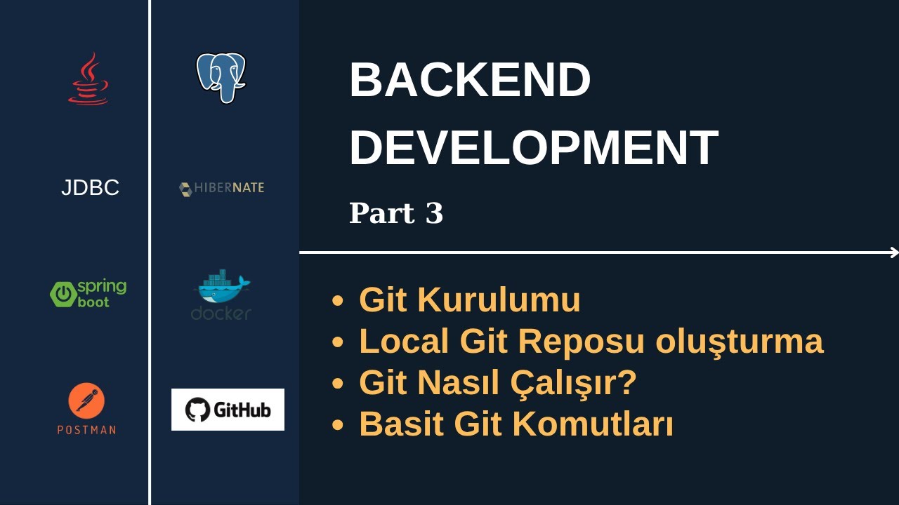 Git Kurulumu | Git Reposu Oluşturma | Git Nasıl Çalışır? | Basit Komutlar | JD #3