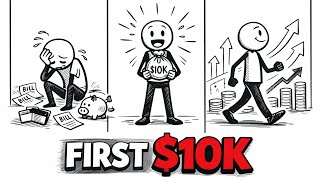 Why Your First $10,000 Changes Everything.