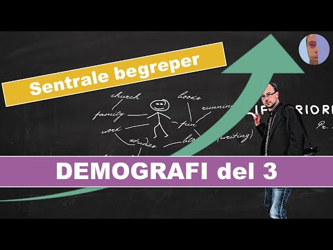 Video: Hva Er Den Demografiske Kurven