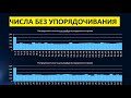 Индекс редкости комбинаций для 5 из 36 Столото. Видео 1 (with English subtitles).