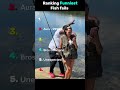 Ranking funniest fish fails