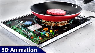 How Induction Heating works ? screenshot 5