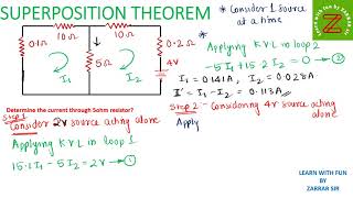 SUPERPOSITION THEOREM WITH TWO EXAMPLE in Less than 20 Min Wealth