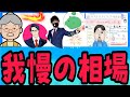 【米国株投資】1/8 一月は我慢の相場になる?!軟調相場を利用して資産を爆発的に拡大させる方法!!️ 【S&amp;P 500】【NASDAQ】【レバナス】【資産形成】【新NISA】【SOXL】