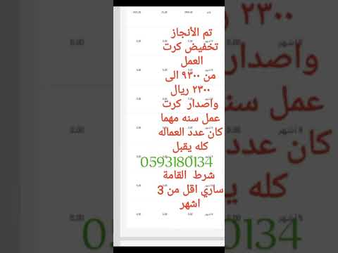 شقال تخفيض كرت العمل