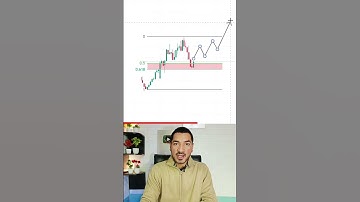 This Fib Setup has over 90% Accuracy! 📈 #trading #fibonacci