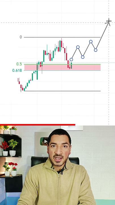 This Fib Setup has over 90% Accuracy! 📈 #trading #fibonacci