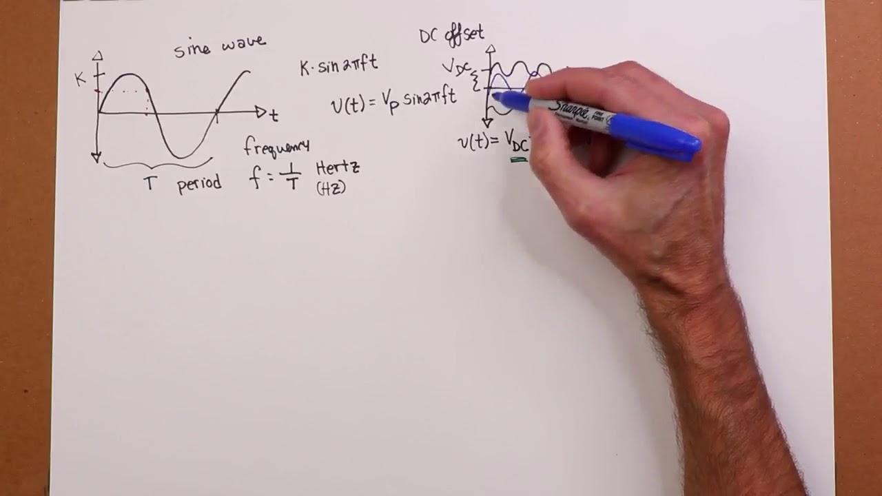 AC Electrical Circuit Analysis: Fundamentals - YouTube