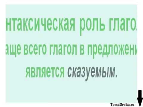 Презентация Повторение по теме Глагол (5 и 6 класс)