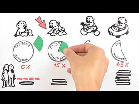 Kindergeld - Der Erklärfilm