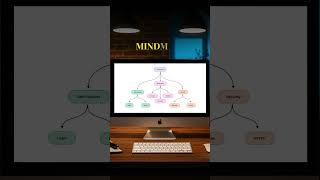 Watch 5 Scattered Tools Become One #aiconsolidation #mindblown