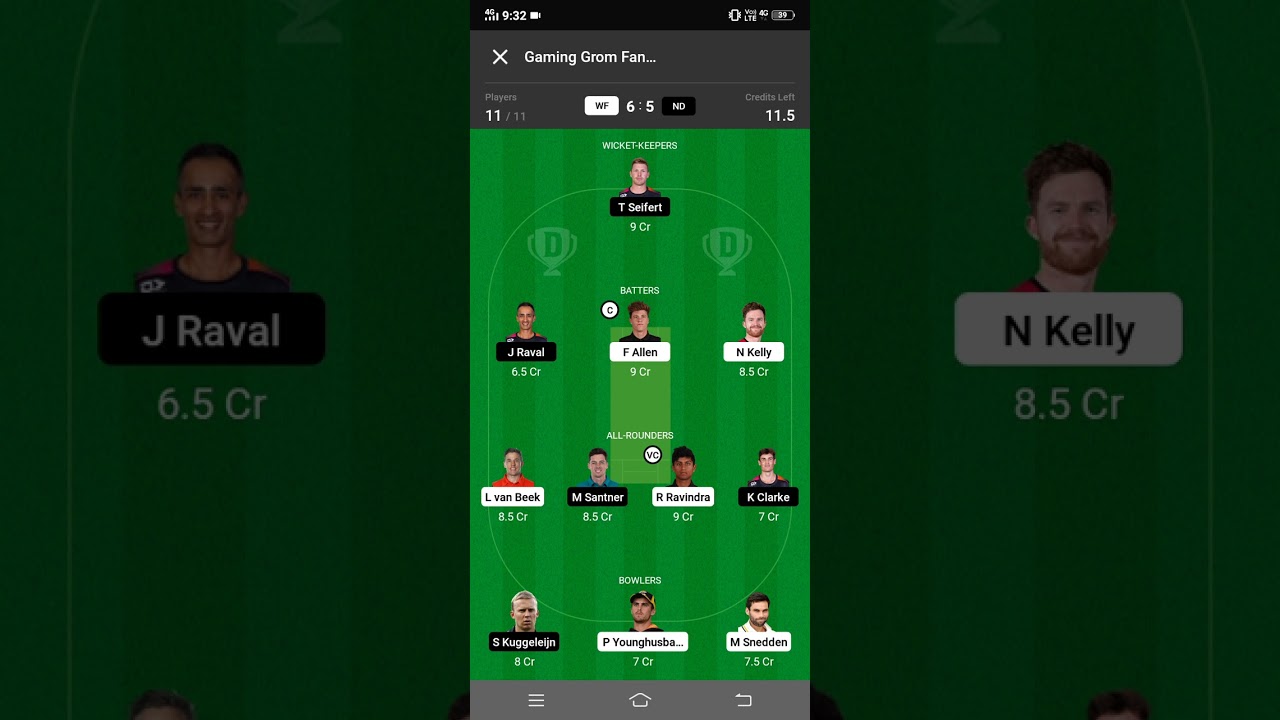 WF VS ND Dream11 Prediction What's App 9879722728 Subscribe Channel Like