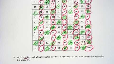 Module 3 Lesson 24 PS part 2